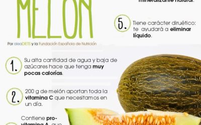 Reparto de frutas en nuestro programa Creciendo en Salud